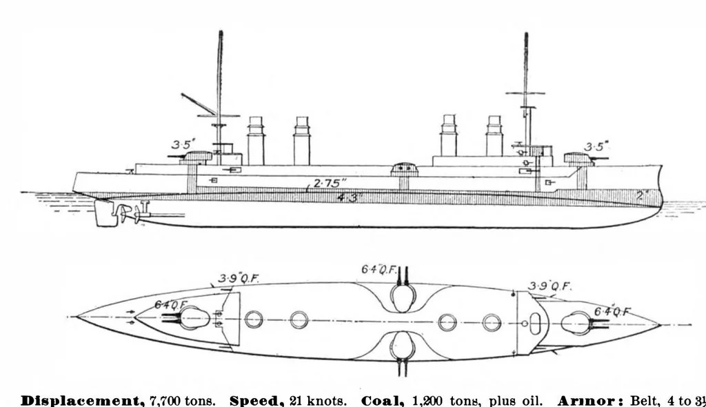 An illustration from Scientific American, Vol. 99, No. 12 (September 1908), 1908, leaf 7