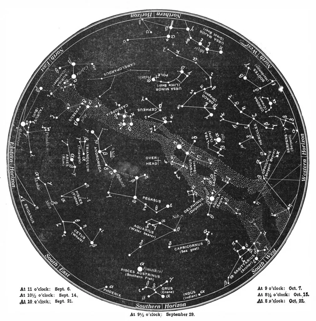 An illustration from Scientific American, Vol. 99, No. 14 (October 1908), 1908, leaf 2