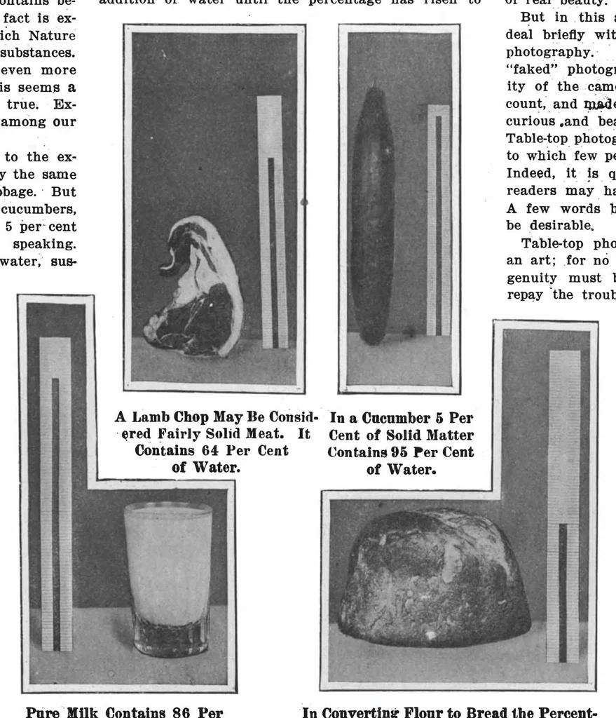An illustration from Scientific American, Vol. 99, No. 14 (October 1908), 1908, leaf 7