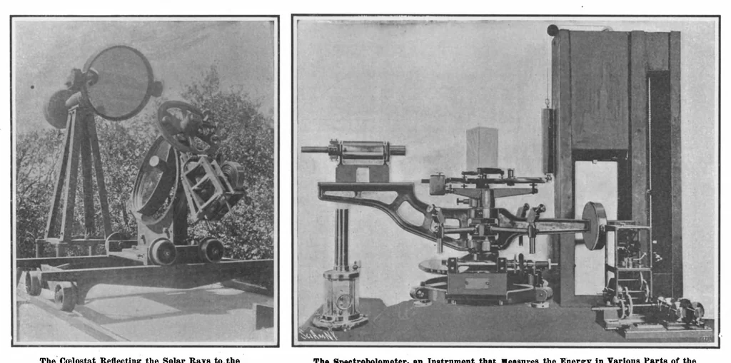 An illustration from Scientific American, Vol. 99, No. 15 (October 1908), 1908, leaf 4