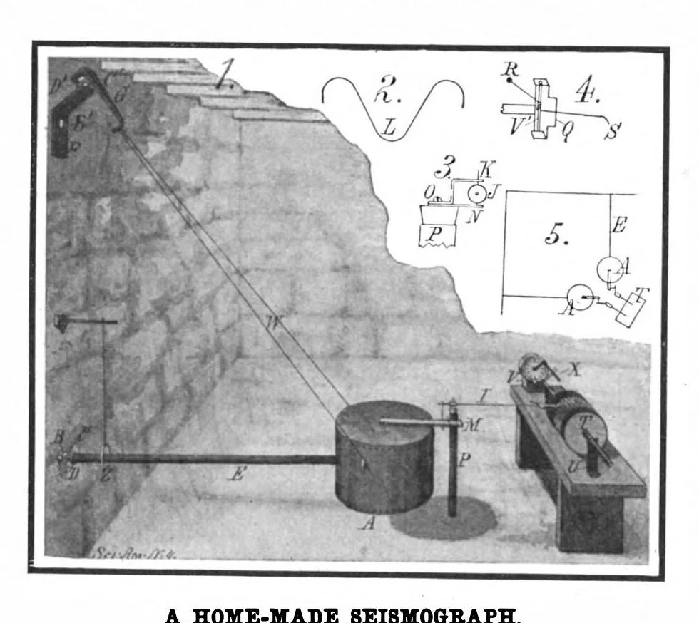 An illustration from Scientific American, Vol. 99, No. 16 (October 1908), 1908, leaf 10