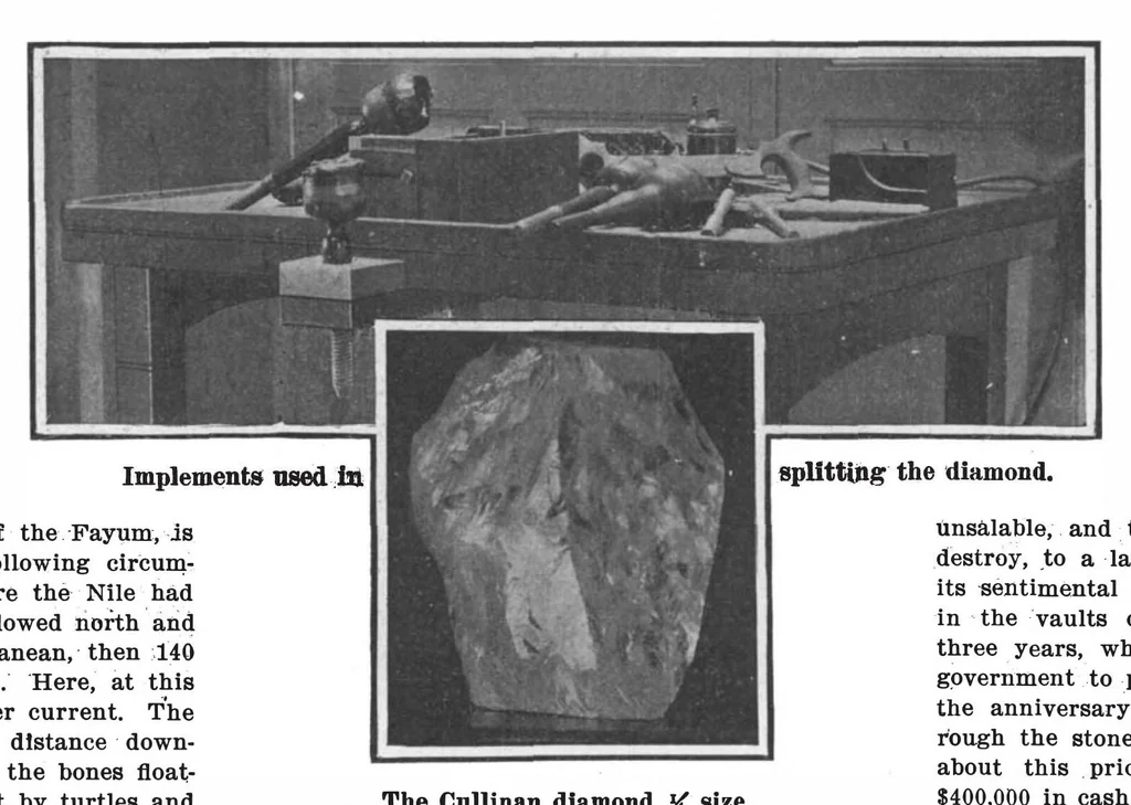 An illustration from Scientific American, Vol. 99, No. 16 (October 1908), 1908, leaf 9
