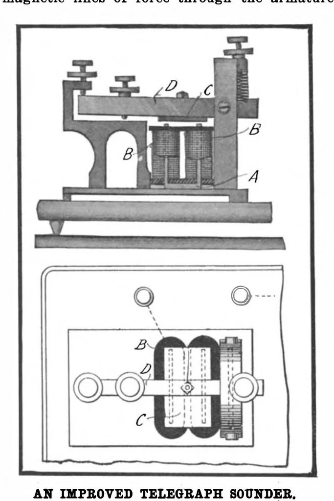 An illustration from Scientific American, Vol. 99, No. 17 (October 1908), 1908, leaf 10