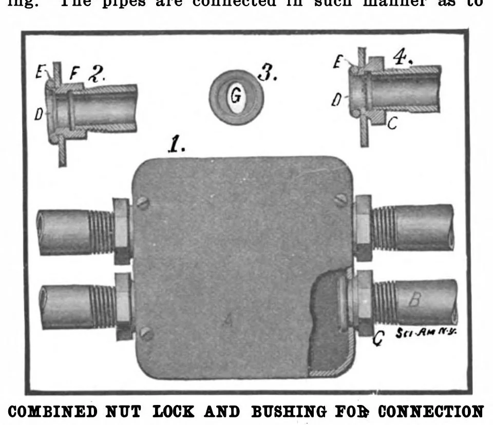 An illustration from Scientific American, Vol. 99, No. 17 (October 1908), 1908, leaf 10