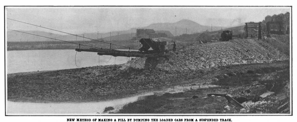An illustration from Scientific American, Vol. 99, No. 17 (October 1908), 1908, leaf 3