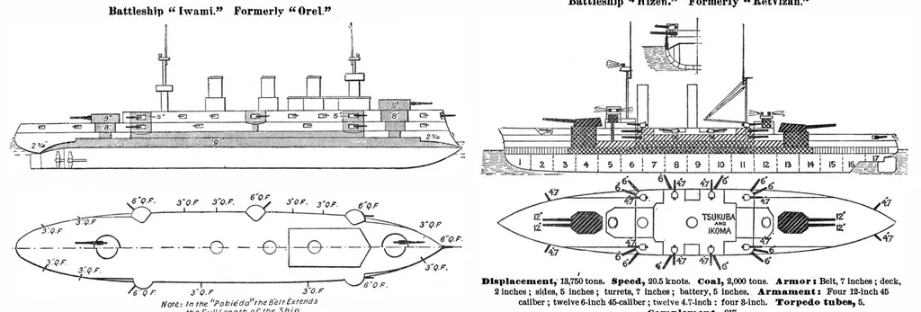 An illustration from Scientific American, Vol. 99, No. 17 (October 1908), 1908, leaf 7