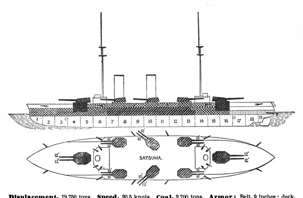 An illustration from Scientific American, Vol. 99, No. 17 (October 1908), 1908, leaf 7