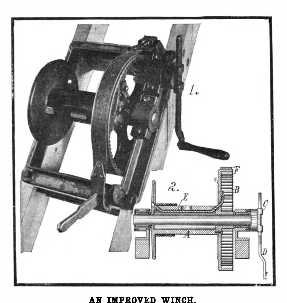 An illustration from Scientific American, Vol. 99, No. 20 (November 1908), 1908, leaf 10