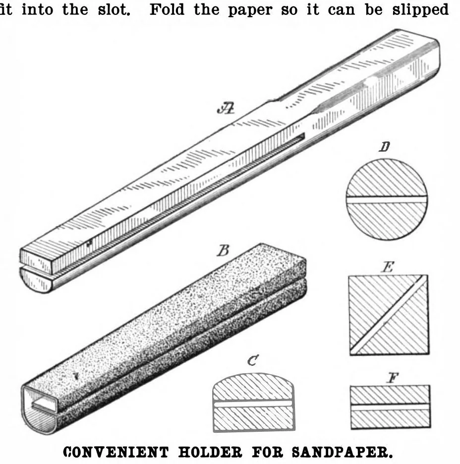 An illustration from Scientific American, Vol. 99, No. 21 (November 1908), 1908, leaf 10