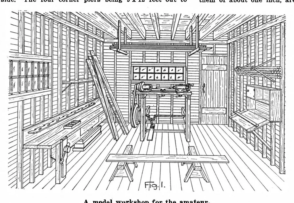 An illustration from Scientific American, Vol. 99, No. 21 (November 1908), 1908, leaf 11