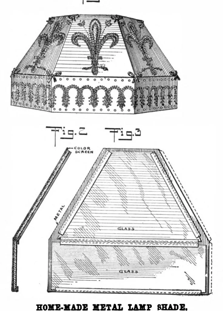 An illustration from Scientific American, Vol. 99, No. 22 (November 1908), 1908, leaf 11