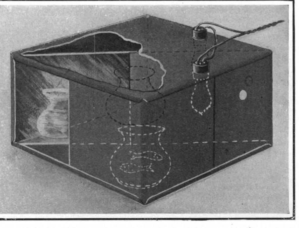 An illustration from Scientific American, Vol. 99, No. 22 (November 1908), 1908, leaf 12