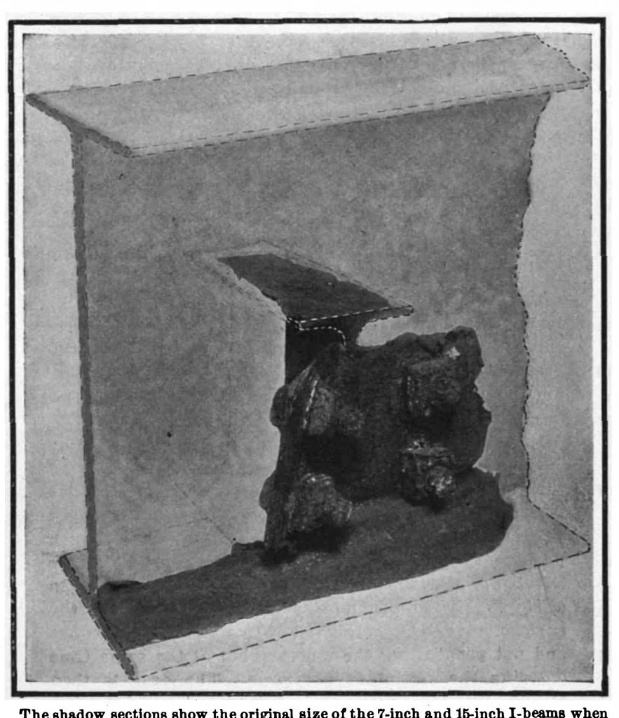 An illustration from Scientific American, Vol. 99, No. 22 (November 1908), 1908, leaf 4