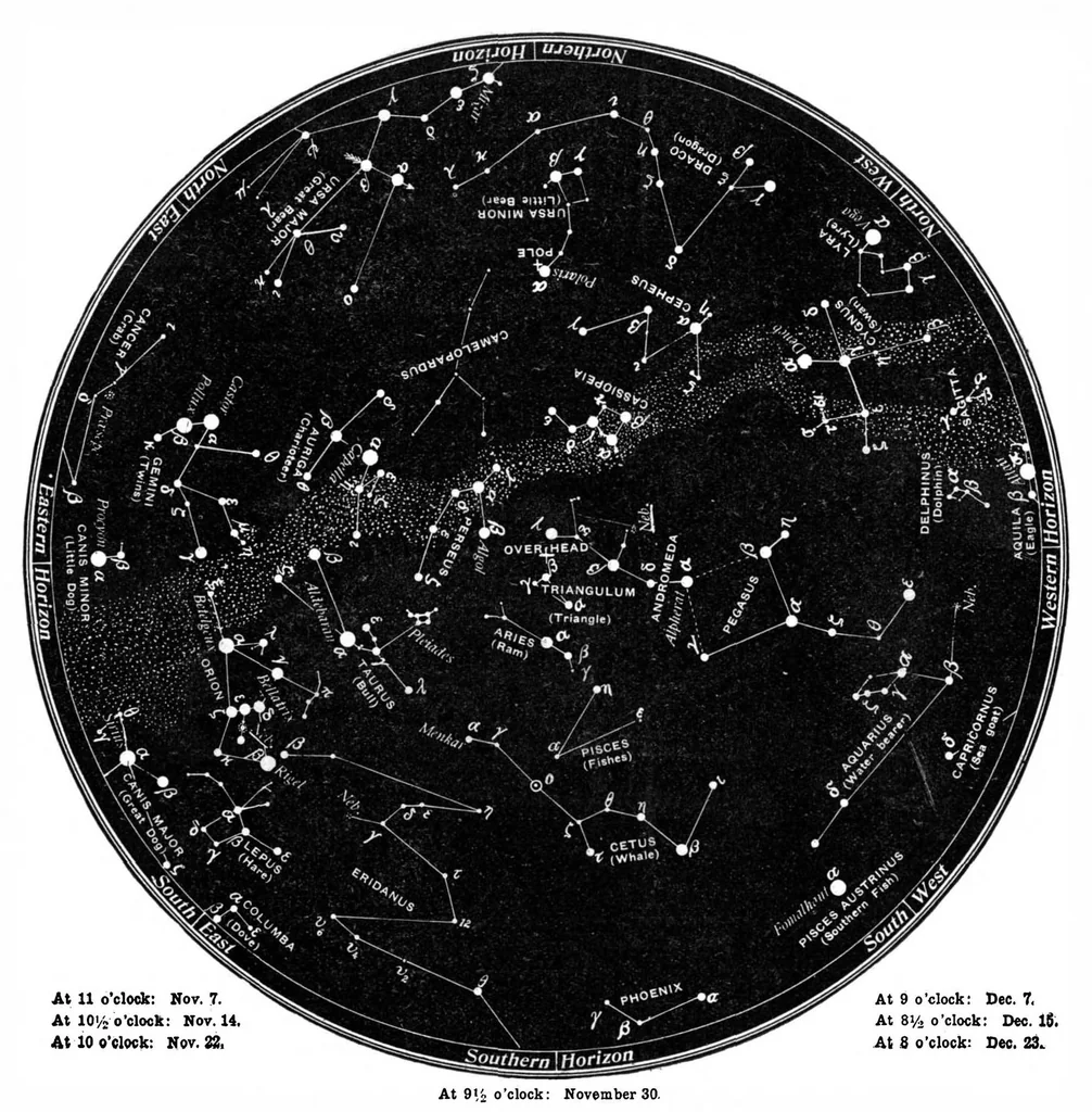 An illustration from Scientific American, Vol. 99, No. 22 (November 1908), 1908, leaf 6
