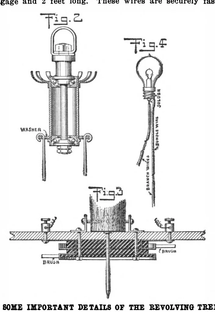 An illustration from Scientific American, Vol. 99, No. 22 (November 1908), 1908, leaf 9