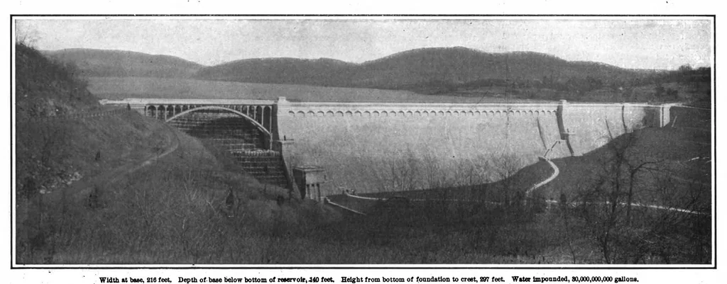 An illustration from Scientific American, Vol. 99, No. 23 (December 1908), 1908, leaf 7