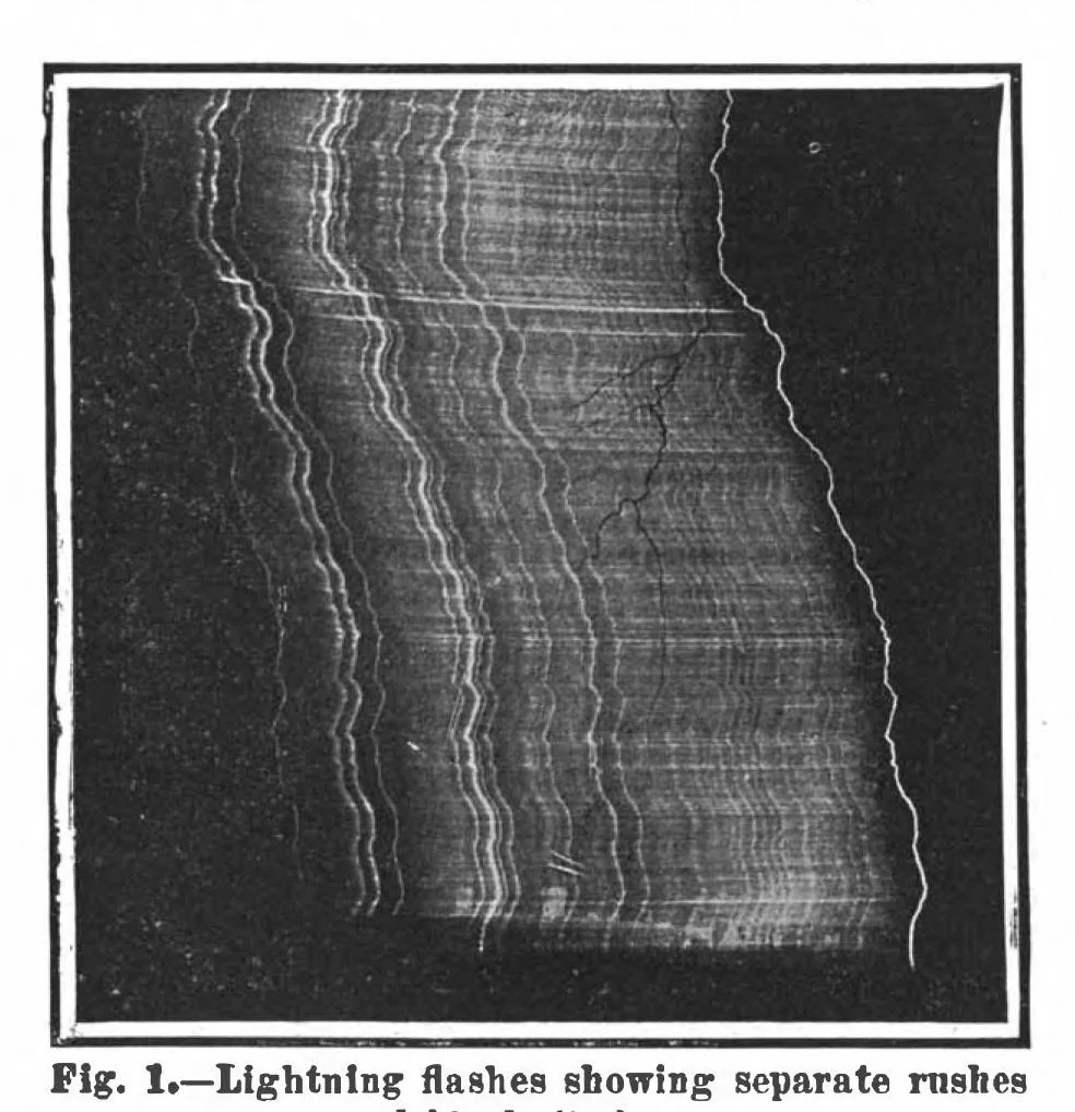 An illustration from Scientific American, Vol. 99, No. 24 (December 1908), 1908, leaf 3