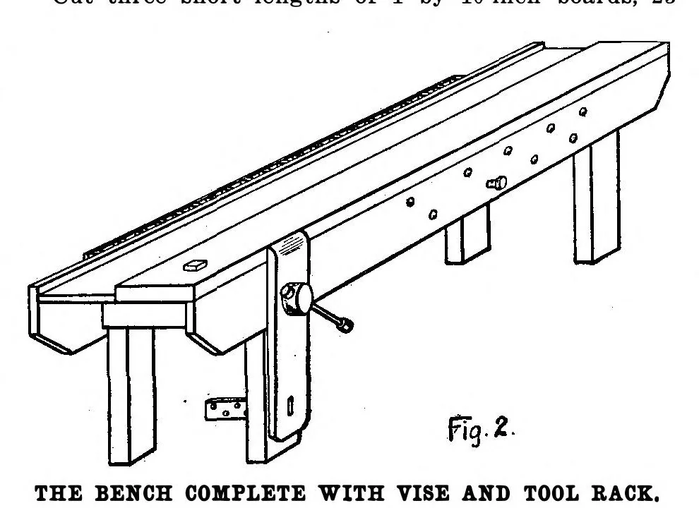 An illustration from Scientific American, Vol. 99, No. 25 (December 1908), 1908, leaf 11