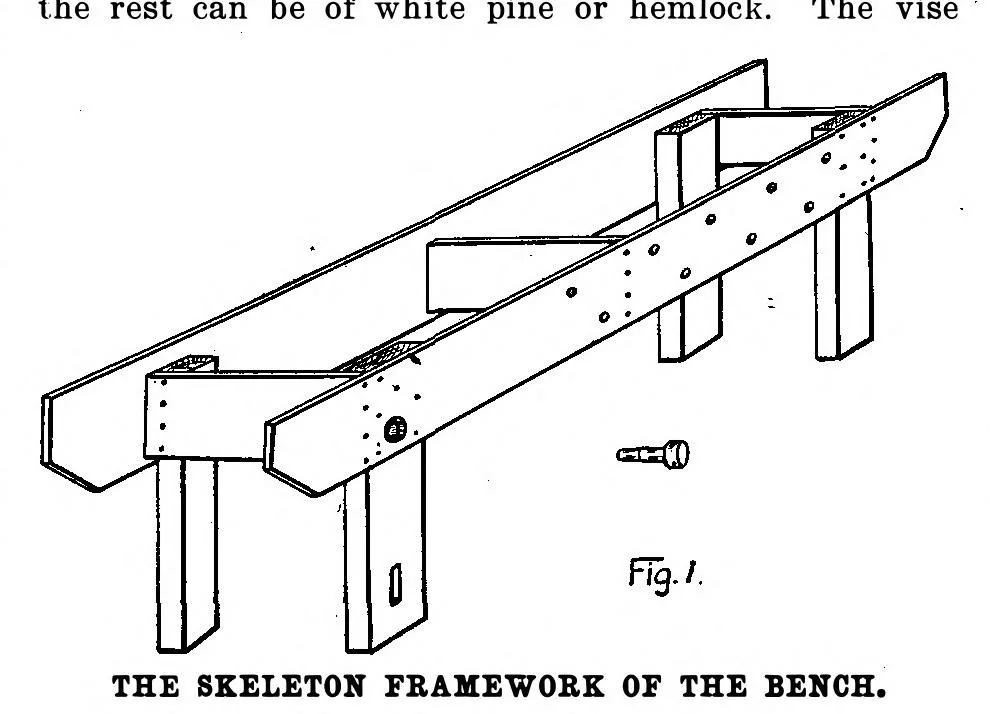 An illustration from Scientific American, Vol. 99, No. 25 (December 1908), 1908, leaf 11