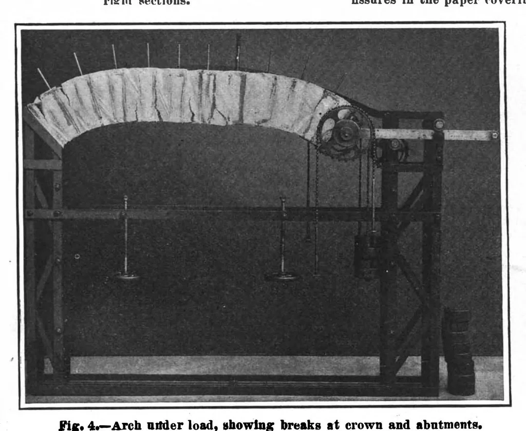 An illustration from Scientific American, Vol. 99, No. 26 (December 1908), 1908, leaf 4