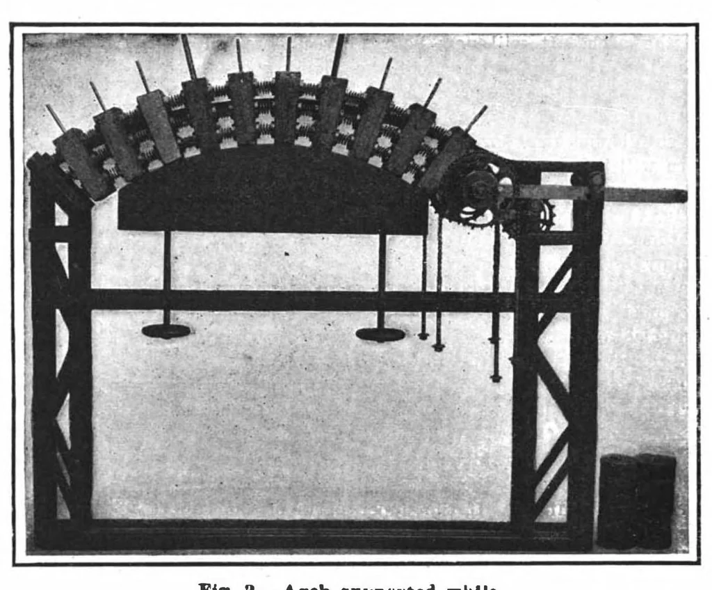 An illustration from Scientific American, Vol. 99, No. 26 (December 1908), 1908, leaf 4