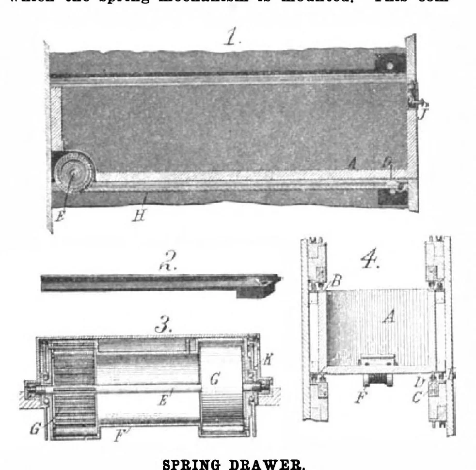 An illustration from Scientific American, Vol. 100, No. 1 (January 1909), 1909, leaf 12