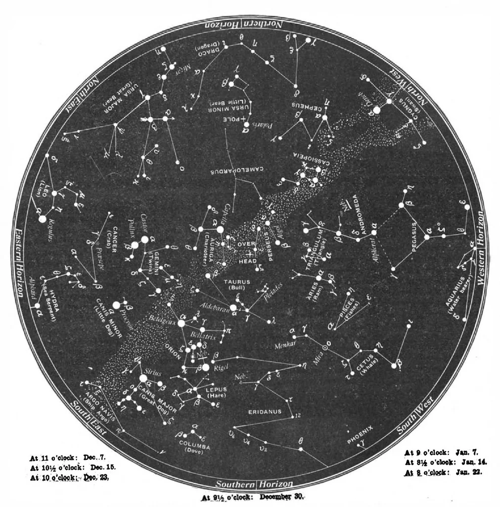 An illustration from Scientific American, Vol. 100, No. 1 (January 1909), 1909, leaf 8