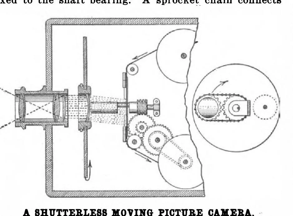 An illustration from Scientific American, Vol. 100, No. 2 (January 1909), 1909, leaf 5