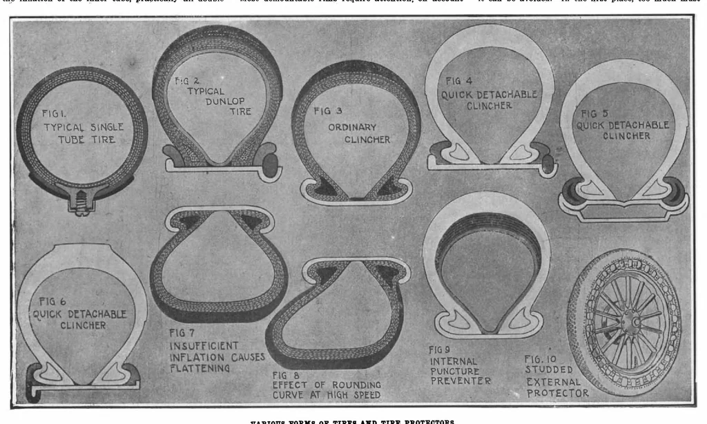 An illustration from Scientific American, Vol. 100, No. 3 (January 1909), 1909, leaf 11