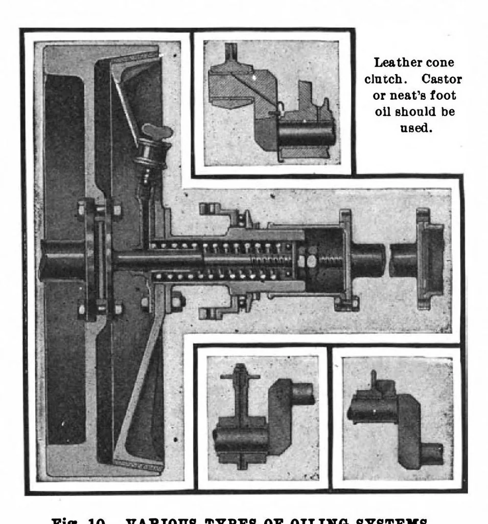 An illustration from Scientific American, Vol. 100, No. 3 (January 1909), 1909, leaf 14