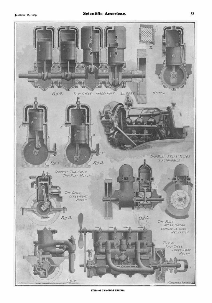 An illustration from Scientific American, Vol. 100, No. 3 (January 1909), 1909, leaf 16