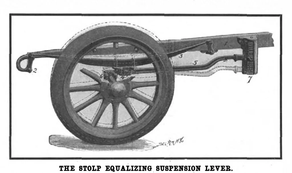 An illustration from Scientific American, Vol. 100, No. 3 (January 1909), 1909, leaf 23