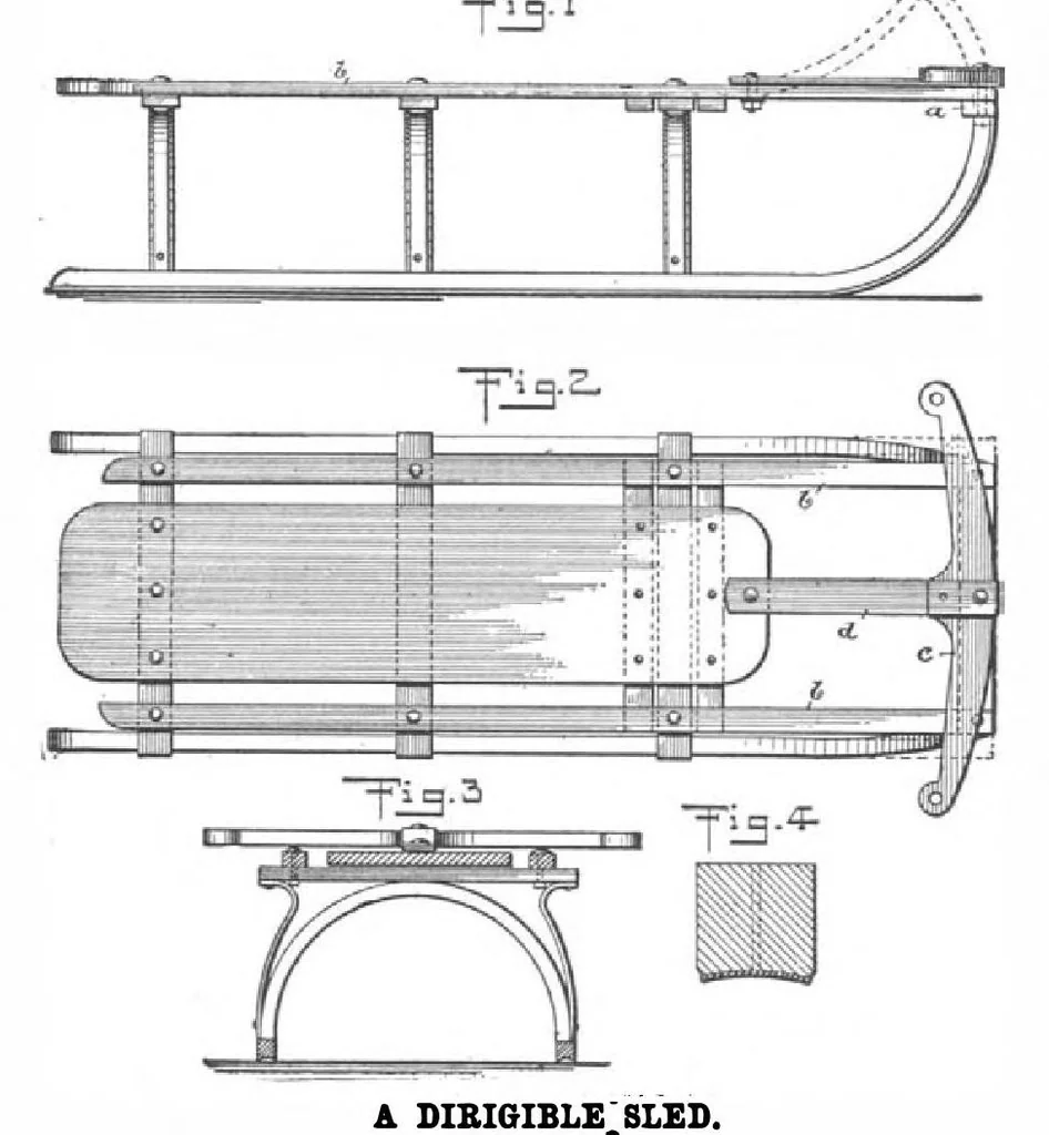 An illustration from Scientific American, Vol. 100, No. 4 (January 1909), 1909, leaf 11
