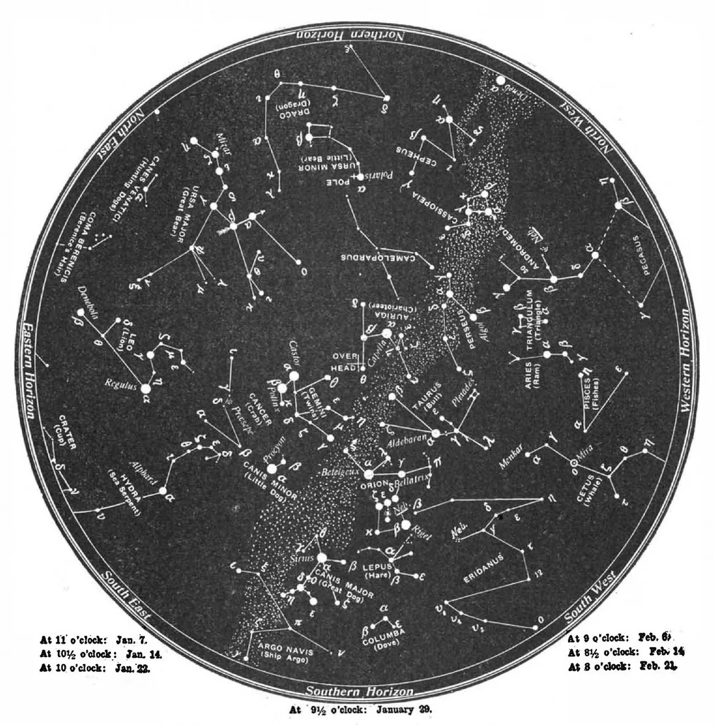 An illustration from Scientific American, Vol. 100, No. 5 (January 1909), 1909, leaf 9