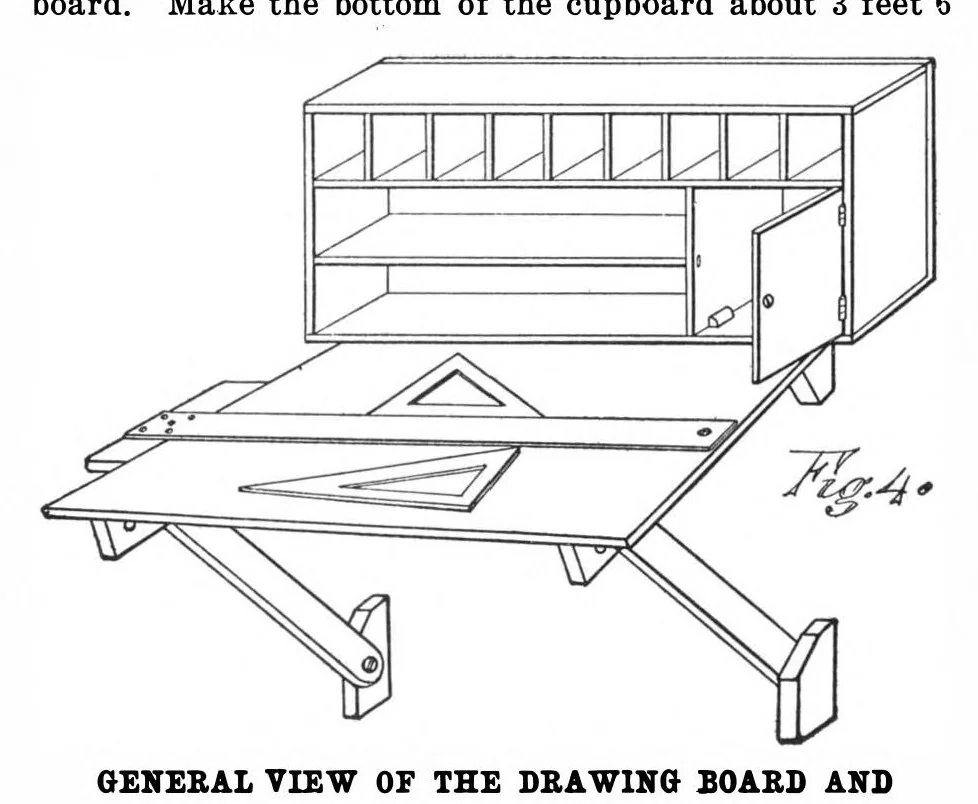 An illustration from Scientific American, Vol. 100, No. 6 (February 1909), 1909, leaf 11
