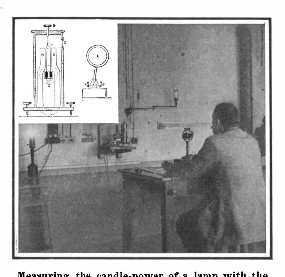 An illustration from Scientific American, Vol. 100, No. 7 (February 1909), 1909, leaf 10
