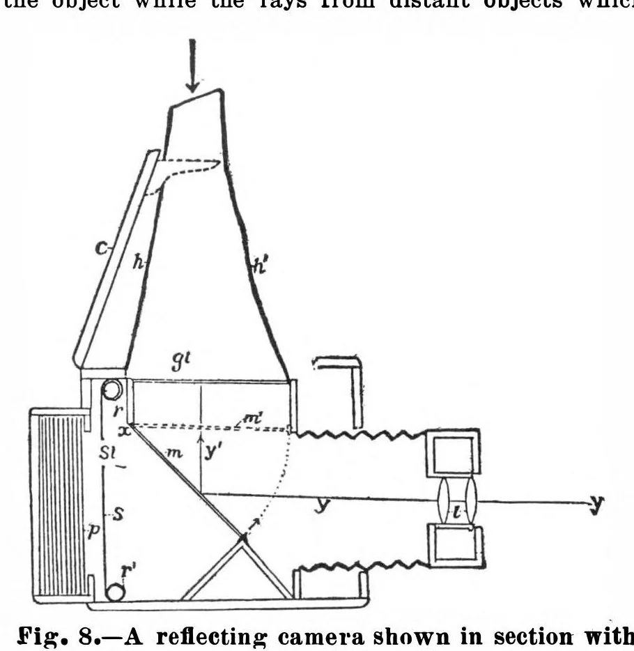 An illustration from Scientific American, Vol. 100, No. 7 (February 1909), 1909, leaf 9