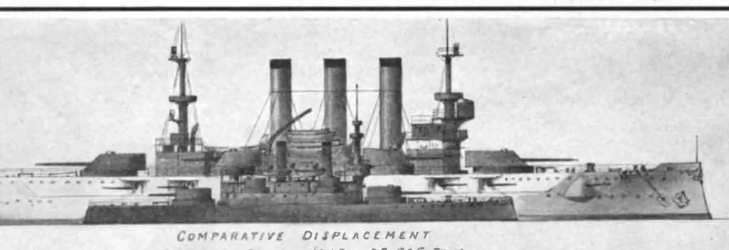 An illustration from Scientific American, Vol. 100, No. 8 (February 1909), 1909, leaf 2