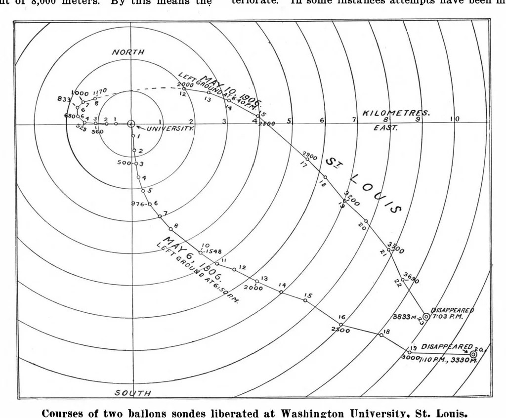 An illustration from Scientific American, Vol. 100, No. 9 (February 1909), 1909, leaf 4