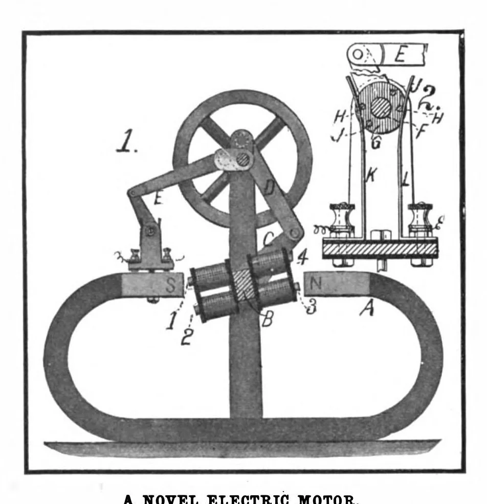 An illustration from Scientific American, Vol. 100, No. 10 (March 1909), 1909, leaf 10