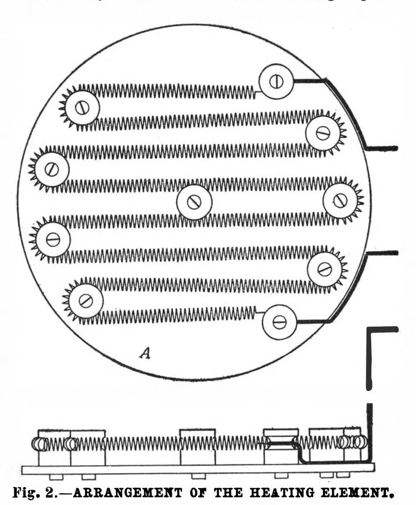 An illustration from Scientific American, Vol. 100, No. 11 (March 1909), 1909, leaf 10