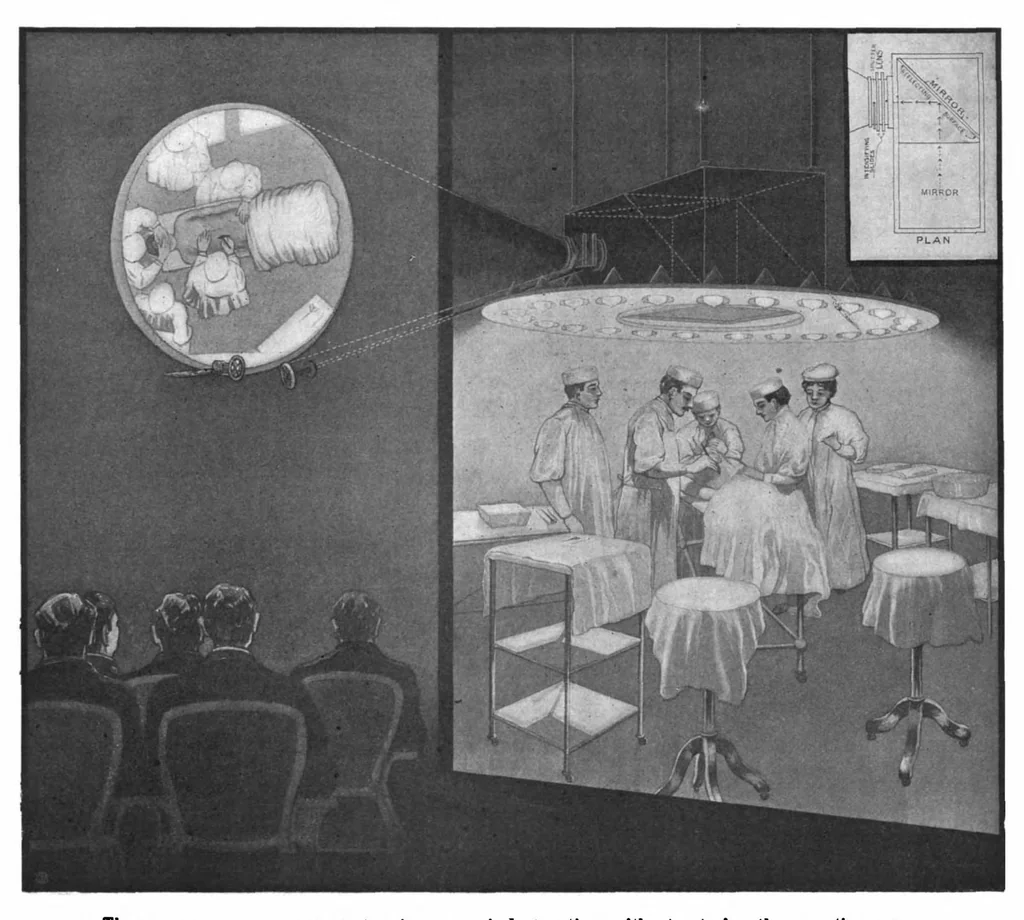 An illustration from Scientific American, Vol. 100, No. 11 (March 1909), 1909, leaf 3