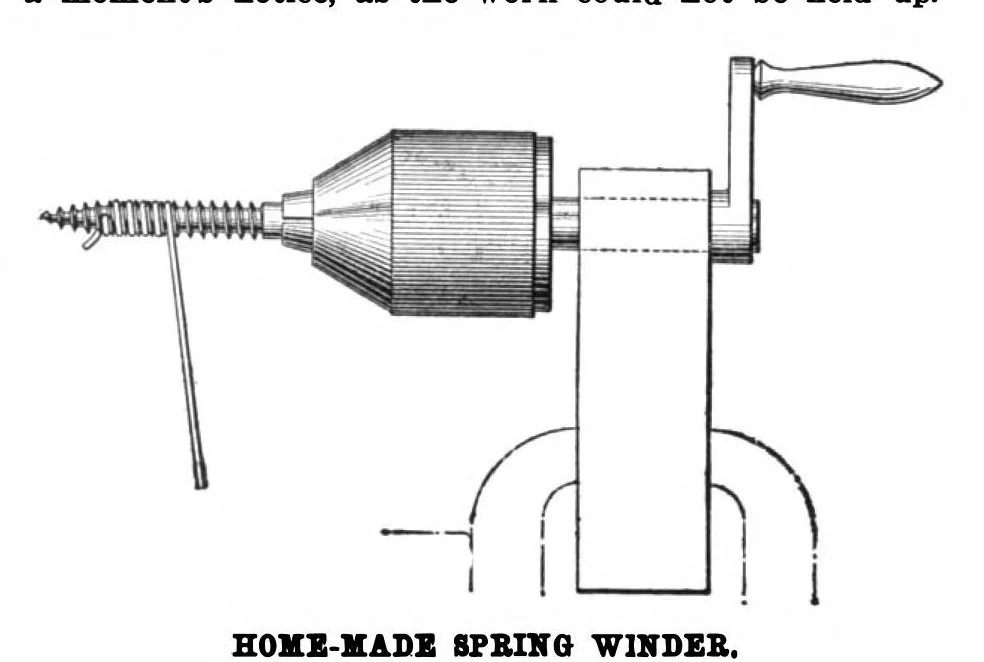 An illustration from Scientific American, Vol. 100, No. 12 (March 1909), 1909, leaf 11