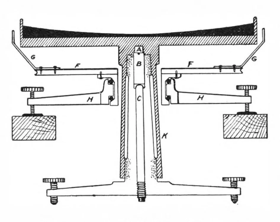 An illustration from Scientific American, Vol. 100, No. 13 (March 1909), 1909, leaf 3