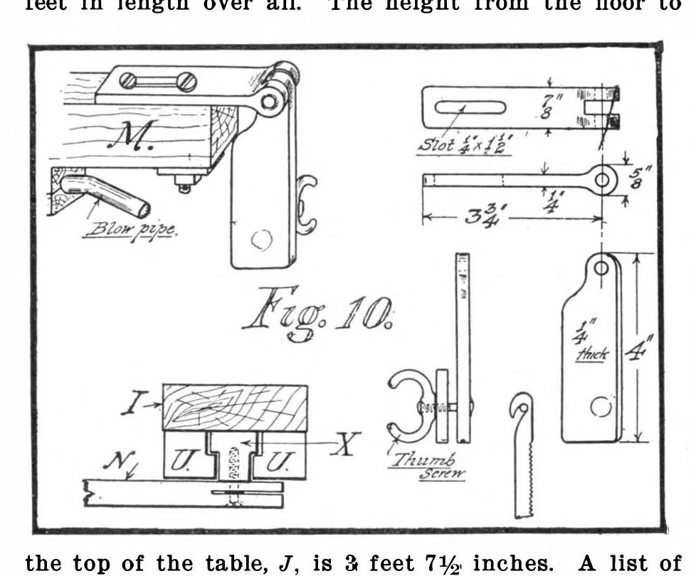 An illustration from Scientific American, Vol. 100, No. 14 (April 1909), 1909, leaf 10