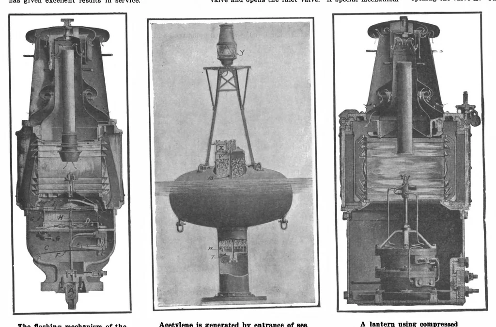 An illustration from Scientific American, Vol. 100, No. 14 (April 1909), 1909, leaf 4