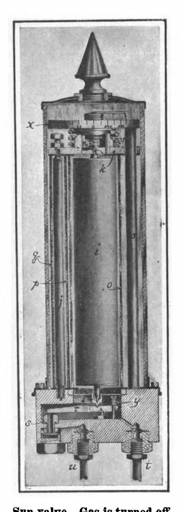 An illustration from Scientific American, Vol. 100, No. 14 (April 1909), 1909, leaf 4