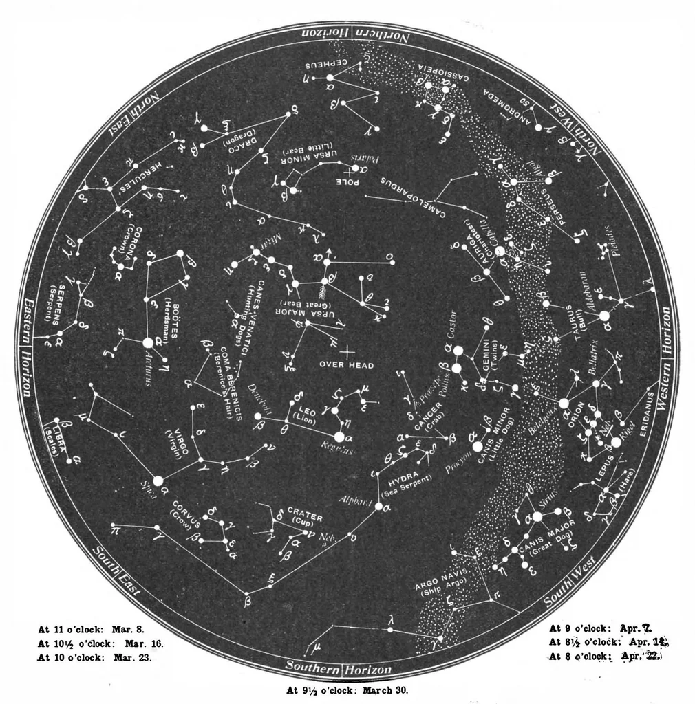 An illustration from Scientific American, Vol. 100, No. 14 (April 1909), 1909, leaf 9