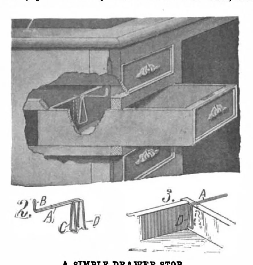 An illustration from Scientific American, Vol. 100, No. 15 (April 1909), 1909, leaf 10