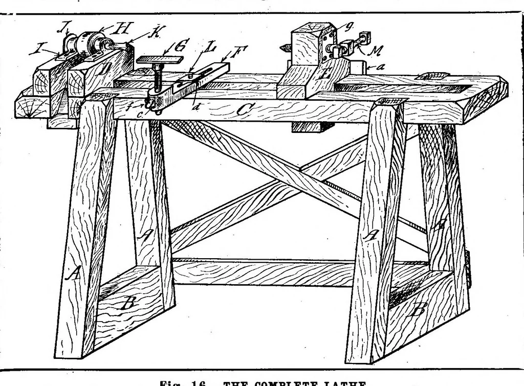 An illustration from Scientific American, Vol. 100, No. 16 (April 1909), 1909, leaf 10